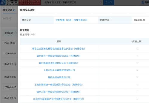 蚂蚁集团的AI新棋局 入股光轮智能，押注合成数据未来