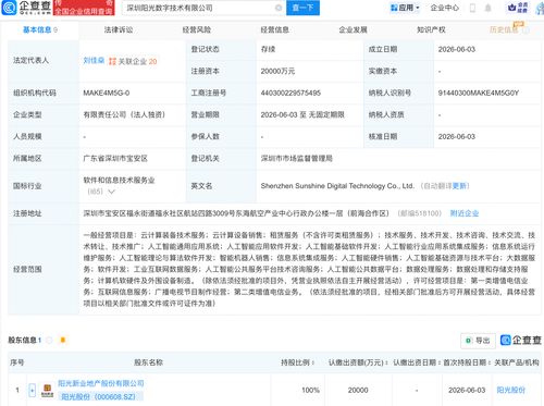 阳光股份成立数字技术公司，布局多项AI业务与人工智能应用软件开发