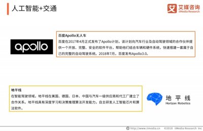 2018中国人工智能产业研究报告 人工智能应用软件开发