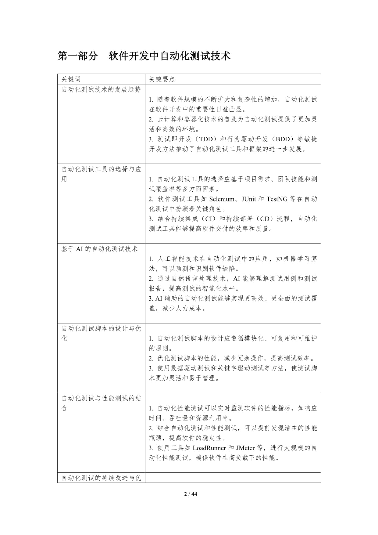 人工智能在软件开发中的应用 洞察与阐释