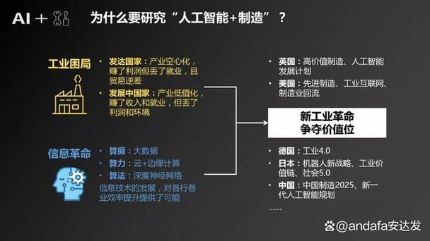 安达发|aps高级排产软件的ai人工智能化的体现